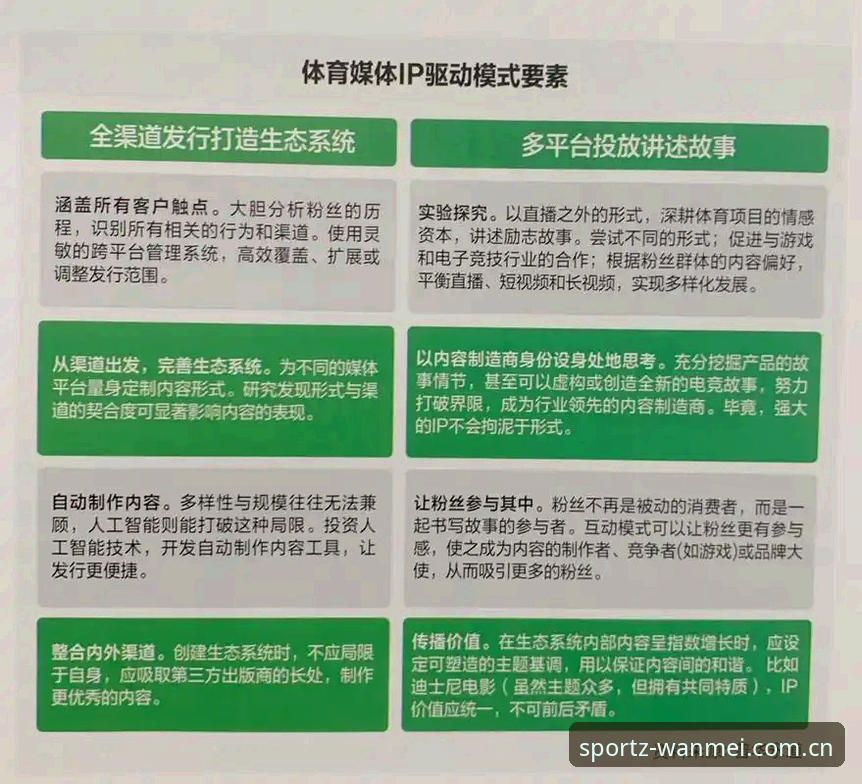 揭秘完美体育下载安装最新版：技术评测背后的真相与多平台对比分析