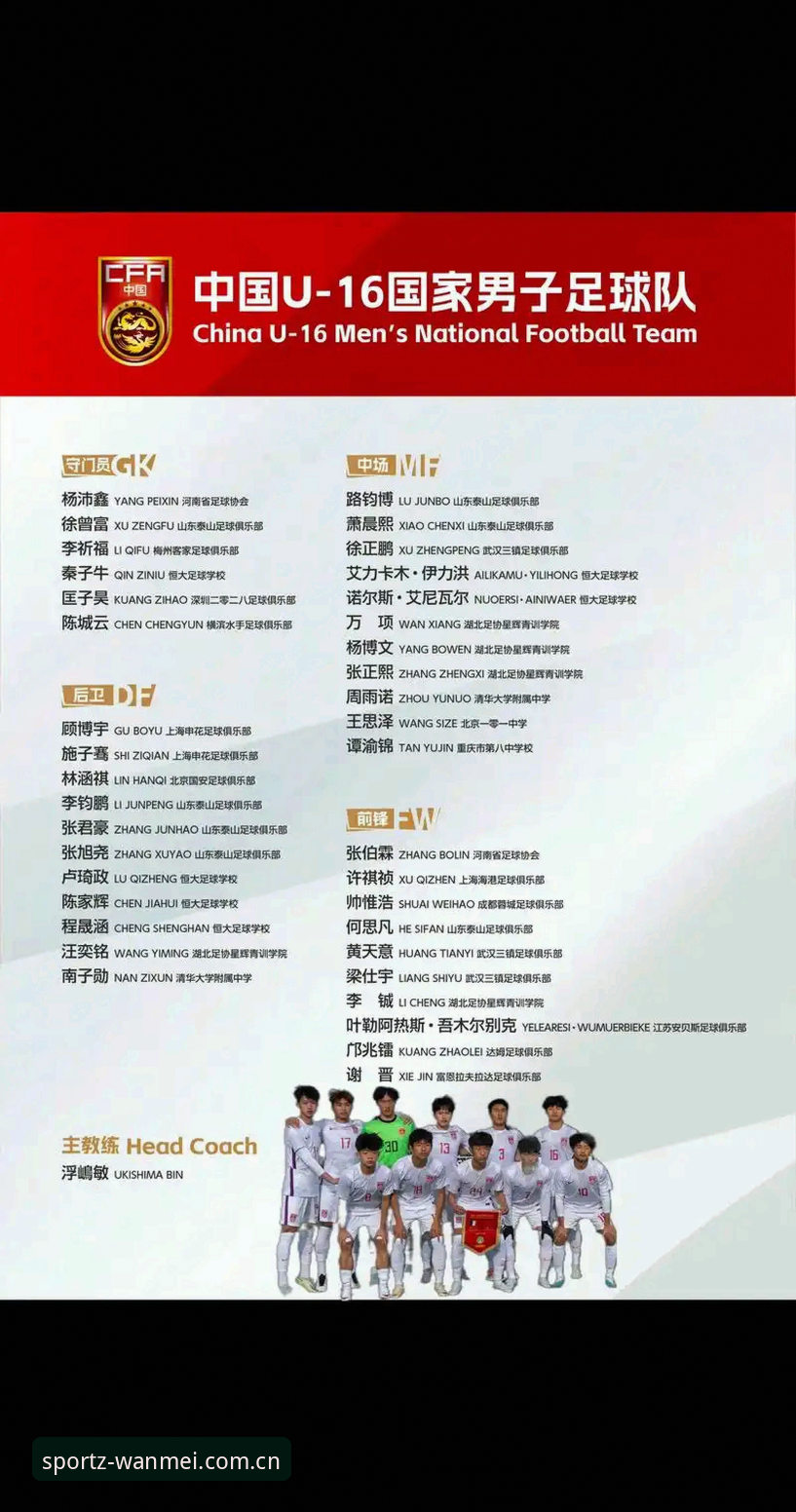 完美体育网页版登录 U17世界杯抽签出炉,掌握中国足球青训新征程的实用观赛指南